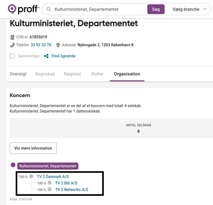 Den frie danske presse – not