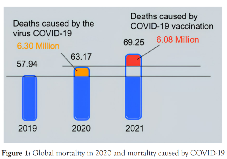 Vaccinemytologien « Snaphanen.dk