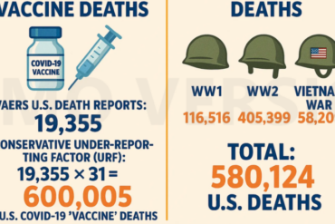 Bioweapon Overkill « Snaphanen.dk