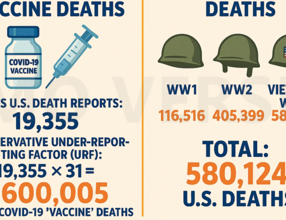 Bioweapon Overkill « Snaphanen.dk