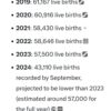 “Shocking Israeli Miscarriages Study” – Snaphanen.dk
