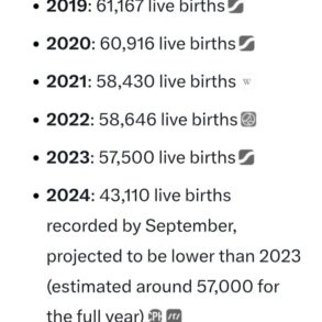 “Shocking Israeli Miscarriages Study” – Snaphanen.dk