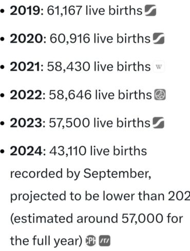 “Shocking Israeli Miscarriages Study” – Snaphanen.dk