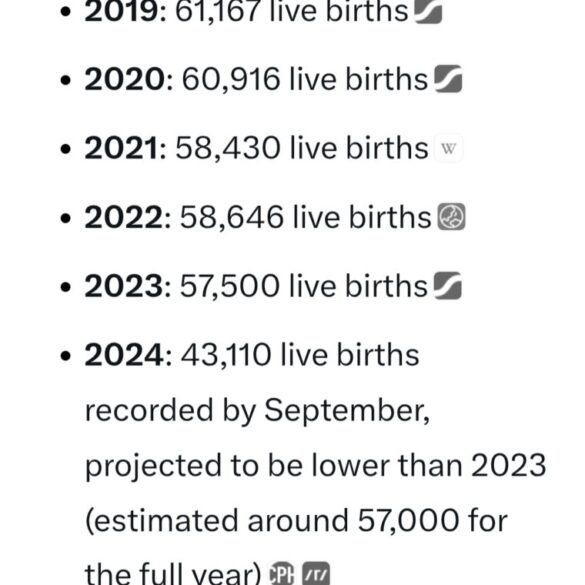 “Shocking Israeli Miscarriages Study” – Snaphanen.dk