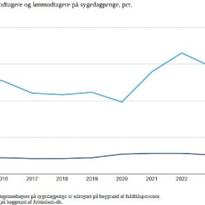 Den Korte Avis | Ny undersøgelse fra Dansk Arbejdsgiverforening: Ledige har ekstremt højt sygefravær