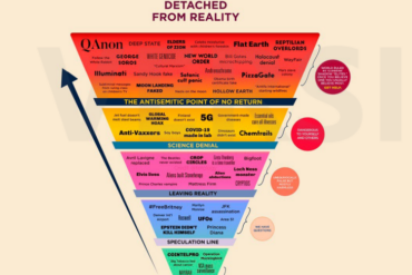Grader af galskab – Snaphanen.dk
